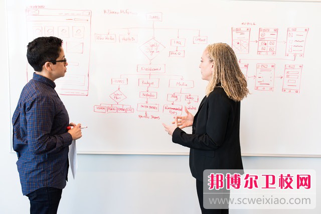 2023百色醫學(xué)影像學(xué)校有哪些 百色醫學(xué)影像學(xué)校名單一覽表